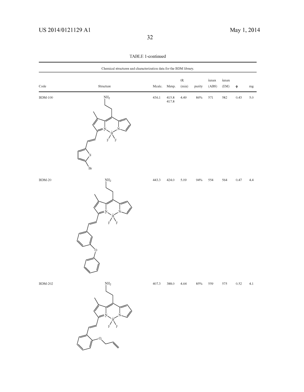 Alkylamino BODIPY Dyes As Selective Fluorescent Probes For Proteins And     Mouse Embryonic Stem Cells - diagram, schematic, and image 47