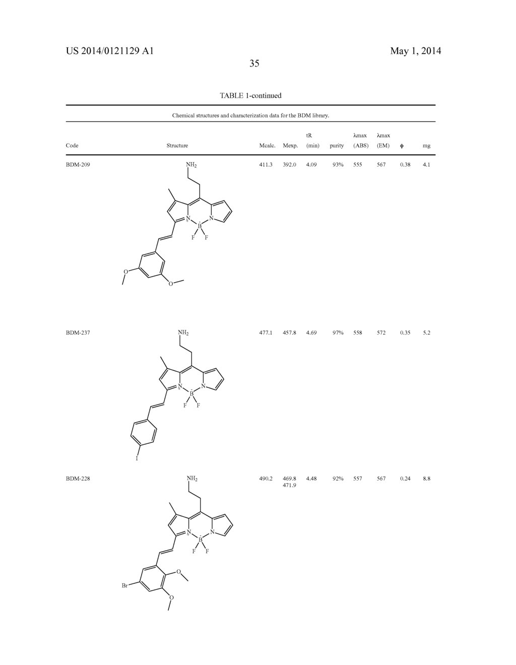 Alkylamino BODIPY Dyes As Selective Fluorescent Probes For Proteins And     Mouse Embryonic Stem Cells - diagram, schematic, and image 50