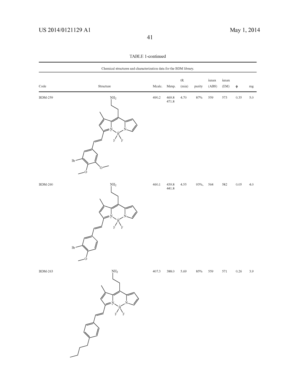 Alkylamino BODIPY Dyes As Selective Fluorescent Probes For Proteins And     Mouse Embryonic Stem Cells - diagram, schematic, and image 56