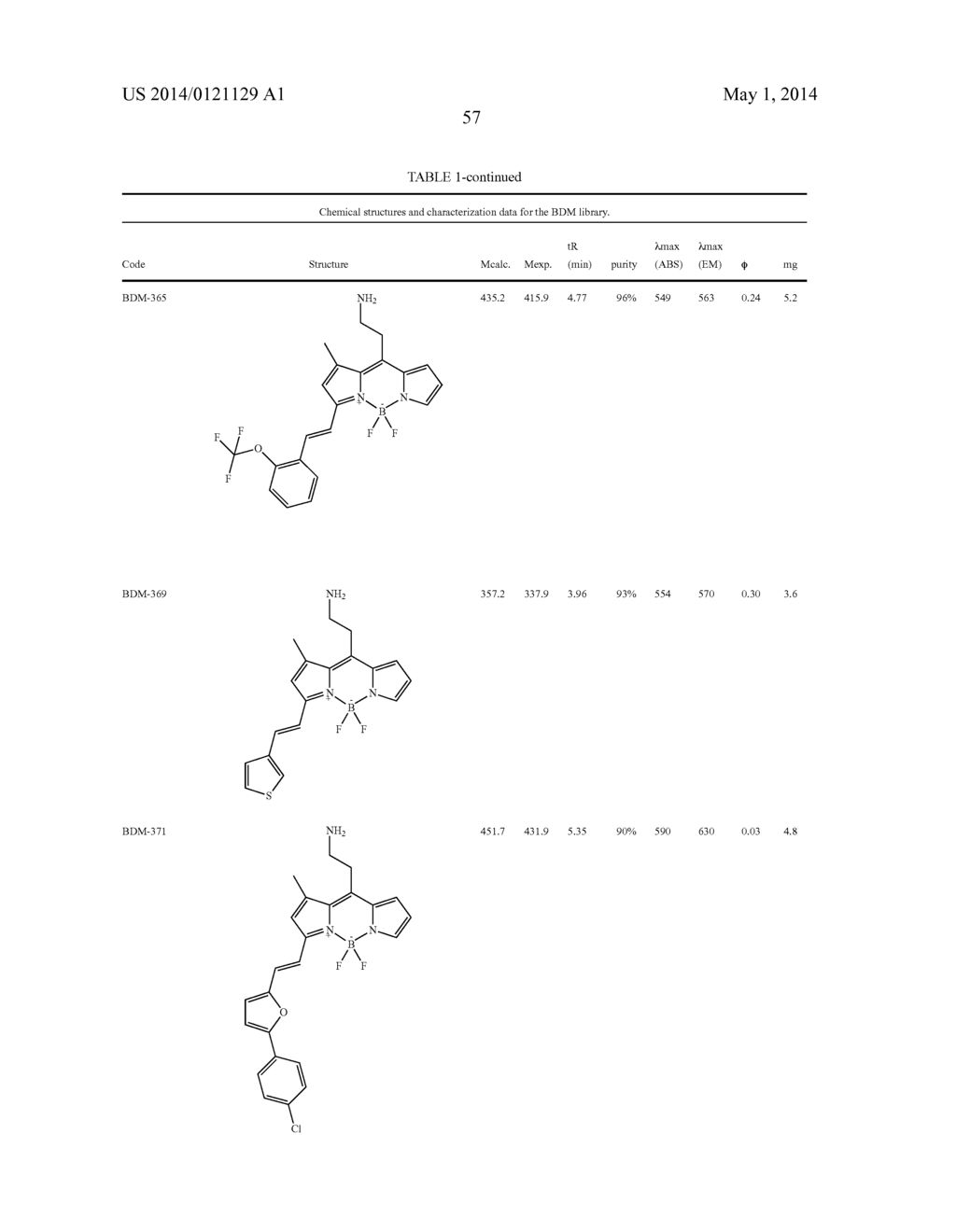 Alkylamino BODIPY Dyes As Selective Fluorescent Probes For Proteins And     Mouse Embryonic Stem Cells - diagram, schematic, and image 72