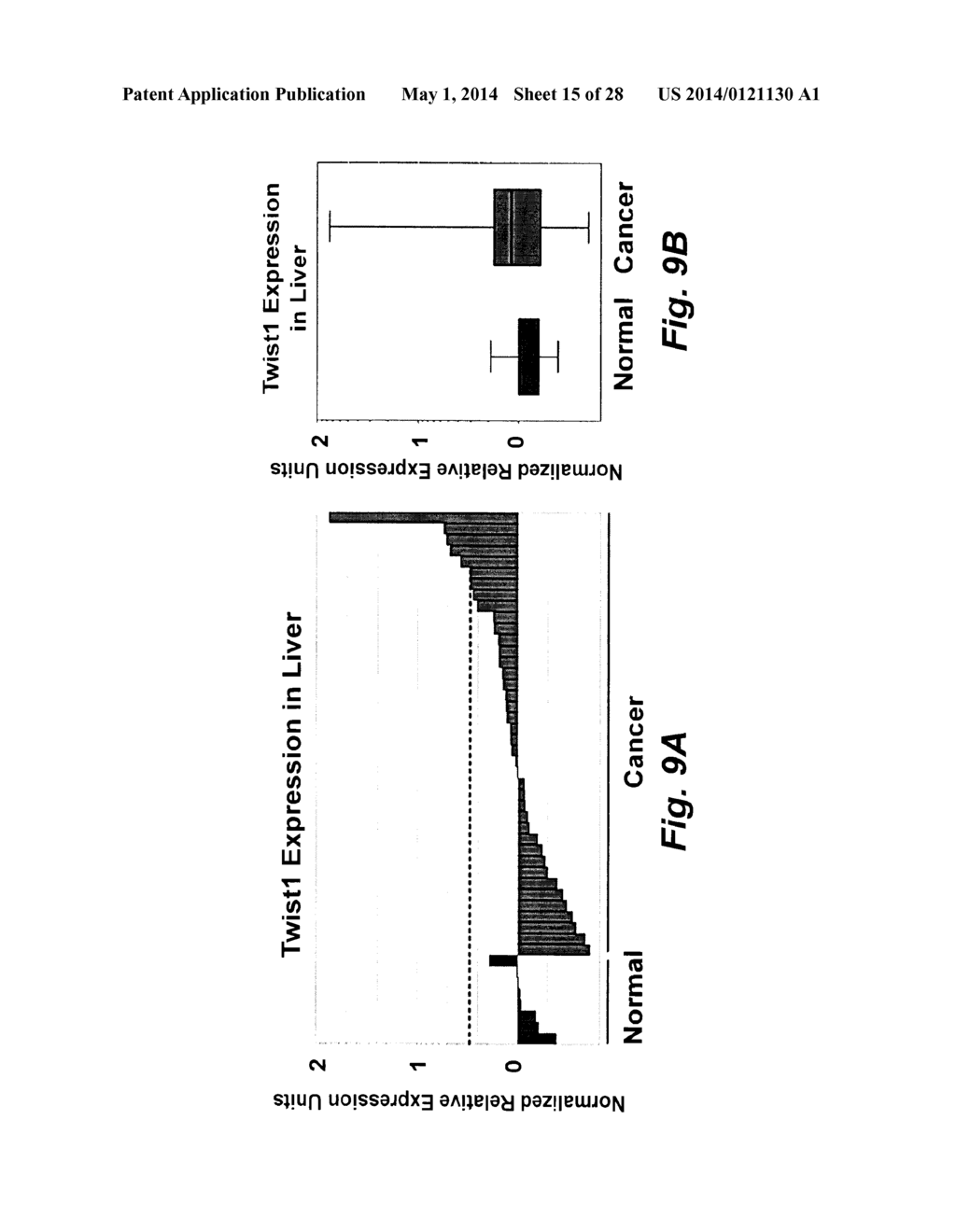 METHOD OF DETERMINING THE PROGNOSIS OF HEPATOCELLULAR CARCINOMAS USING A     MULTIGENE SIGNATURE ASSOCIATED WITH METASTASIS - diagram, schematic, and image 16