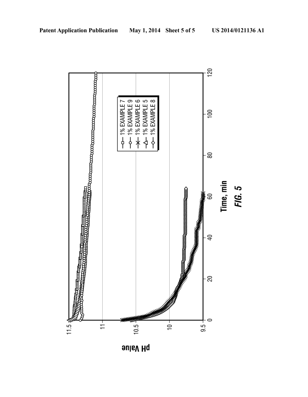 METHODS OF ACTIVATING ENZYME BREAKERS - diagram, schematic, and image 06