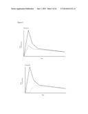 Active Agent Prodrugs with Heterocyclic Linkers diagram and image