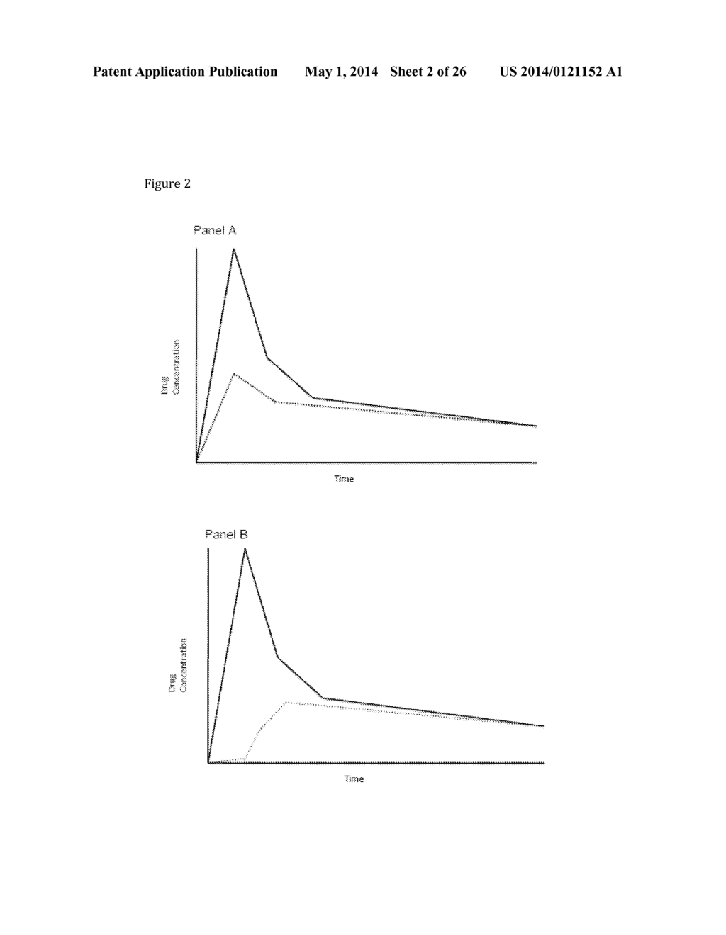 Active Agent Prodrugs with Heterocyclic Linkers - diagram, schematic, and image 03