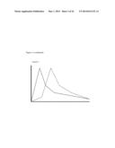 Active Agent Prodrugs with Heterocyclic Linkers diagram and image