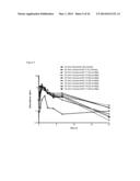 Active Agent Prodrugs with Heterocyclic Linkers diagram and image