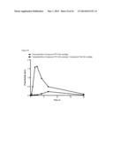 Active Agent Prodrugs with Heterocyclic Linkers diagram and image