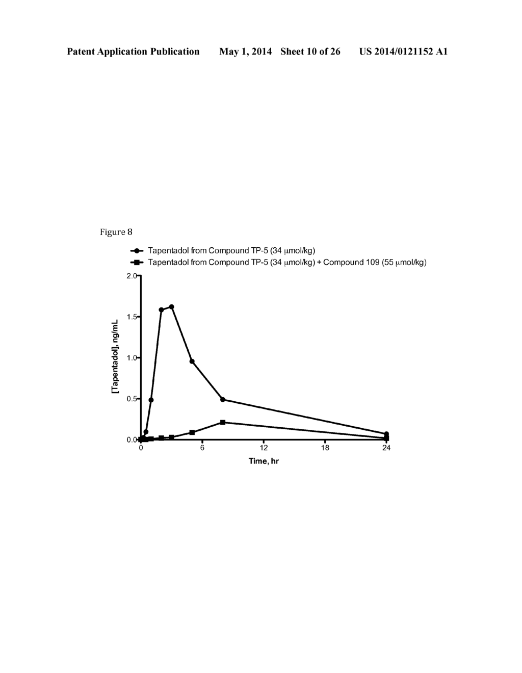 Active Agent Prodrugs with Heterocyclic Linkers - diagram, schematic, and image 11