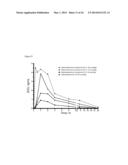 Active Agent Prodrugs with Heterocyclic Linkers diagram and image