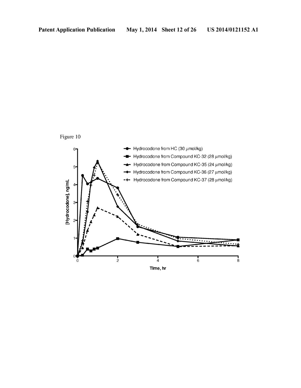 Active Agent Prodrugs with Heterocyclic Linkers - diagram, schematic, and image 13