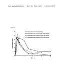 Active Agent Prodrugs with Heterocyclic Linkers diagram and image