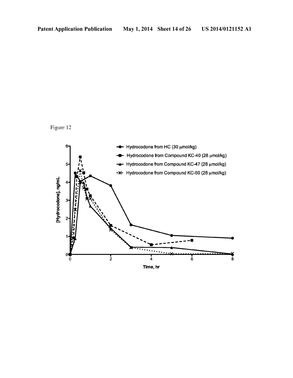 Active Agent Prodrugs with Heterocyclic Linkers - diagram, schematic, and image 15