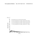 Active Agent Prodrugs with Heterocyclic Linkers diagram and image