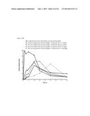 Active Agent Prodrugs with Heterocyclic Linkers diagram and image