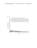 Active Agent Prodrugs with Heterocyclic Linkers diagram and image