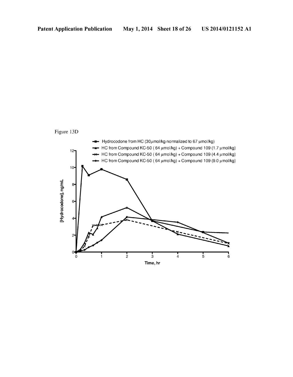 Active Agent Prodrugs with Heterocyclic Linkers - diagram, schematic, and image 19