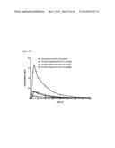 Active Agent Prodrugs with Heterocyclic Linkers diagram and image