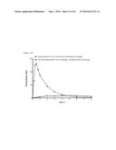 Active Agent Prodrugs with Heterocyclic Linkers diagram and image