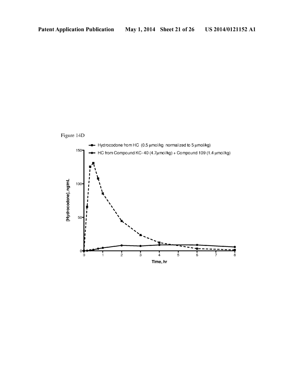 Active Agent Prodrugs with Heterocyclic Linkers - diagram, schematic, and image 22