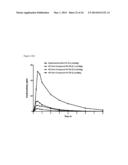 Active Agent Prodrugs with Heterocyclic Linkers diagram and image