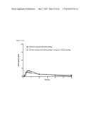 Active Agent Prodrugs with Heterocyclic Linkers diagram and image