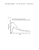 Active Agent Prodrugs with Heterocyclic Linkers diagram and image