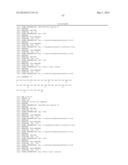 Compositions Comprising Glucagon Analogs And Methods Of Making And Using     The Same diagram and image