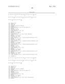 Compositions Comprising Glucagon Analogs And Methods Of Making And Using     The Same diagram and image