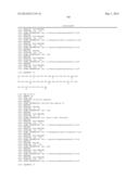 Compositions Comprising Glucagon Analogs And Methods Of Making And Using     The Same diagram and image