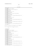 Compositions Comprising Glucagon Analogs And Methods Of Making And Using     The Same diagram and image