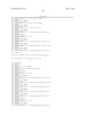 Compositions Comprising Glucagon Analogs And Methods Of Making And Using     The Same diagram and image