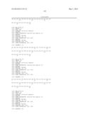 Compositions Comprising Glucagon Analogs And Methods Of Making And Using     The Same diagram and image