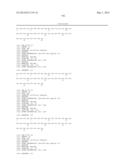 Compositions Comprising Glucagon Analogs And Methods Of Making And Using     The Same diagram and image