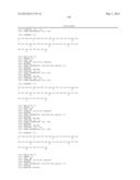 Compositions Comprising Glucagon Analogs And Methods Of Making And Using     The Same diagram and image