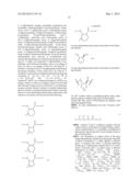 Compositions Comprising Glucagon Analogs And Methods Of Making And Using     The Same diagram and image