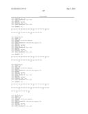 Compositions Comprising Glucagon Analogs And Methods Of Making And Using     The Same diagram and image