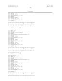 Compositions Comprising Glucagon Analogs And Methods Of Making And Using     The Same diagram and image