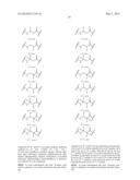 Compositions Comprising Glucagon Analogs And Methods Of Making And Using     The Same diagram and image