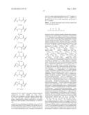 Compositions Comprising Glucagon Analogs And Methods Of Making And Using     The Same diagram and image