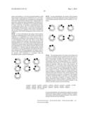 Compositions Comprising Glucagon Analogs And Methods Of Making And Using     The Same diagram and image