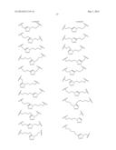 Compositions Comprising Glucagon Analogs And Methods Of Making And Using     The Same diagram and image