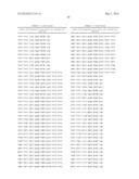 Compositions Comprising Glucagon Analogs And Methods Of Making And Using     The Same diagram and image