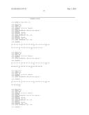 Compositions Comprising Glucagon Analogs And Methods Of Making And Using     The Same diagram and image