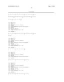 Compositions Comprising Glucagon Analogs And Methods Of Making And Using     The Same diagram and image