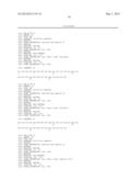 Compositions Comprising Glucagon Analogs And Methods Of Making And Using     The Same diagram and image