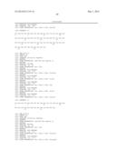 Compositions Comprising Glucagon Analogs And Methods Of Making And Using     The Same diagram and image