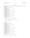 Compositions Comprising Glucagon Analogs And Methods Of Making And Using     The Same diagram and image