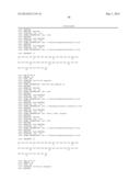 Compositions Comprising Glucagon Analogs And Methods Of Making And Using     The Same diagram and image