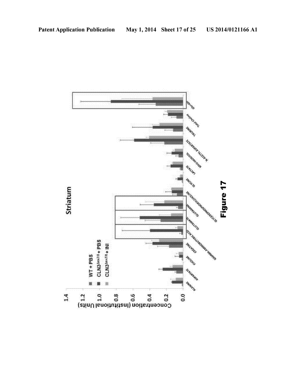 COMPOSITIONS AND METHODS FOR THE TREATMENT OF JUVENILE NEURONAL CEROID     LIPOFUSCINOSIS AND RELATED DISORDERS - diagram, schematic, and image 18