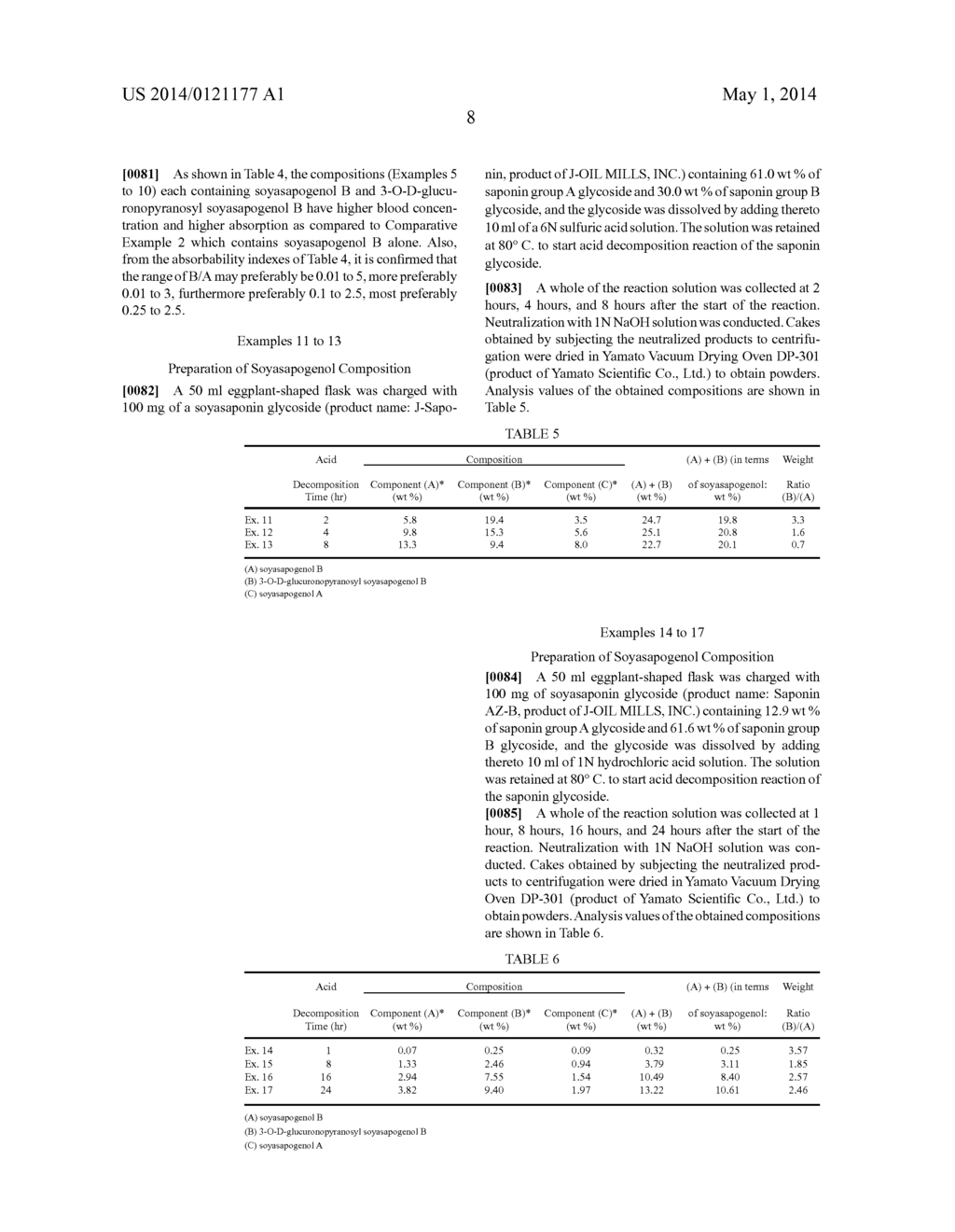 SOYASAPOGENOL COMPOSITION - diagram, schematic, and image 11